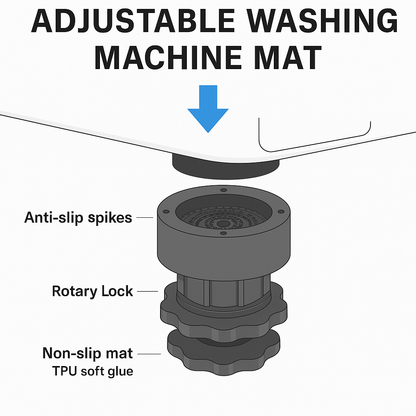 Premium Washing Machine Vibration Pads